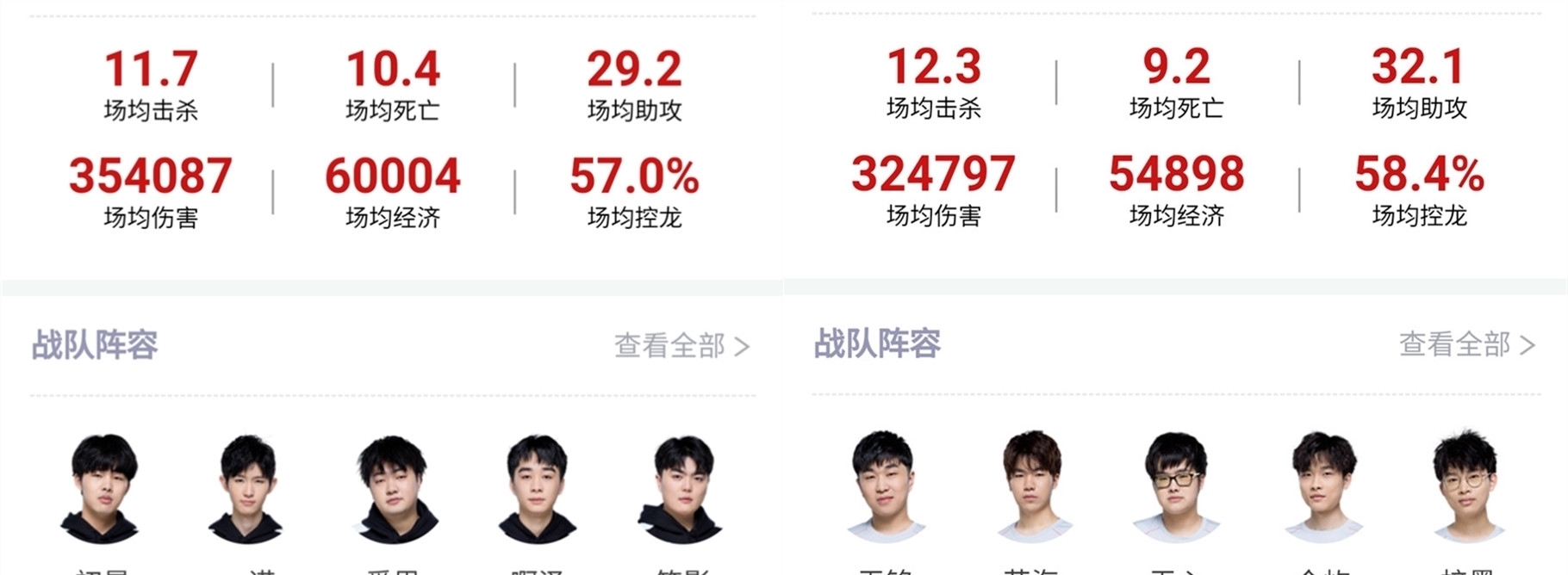 俱乐部不仅
