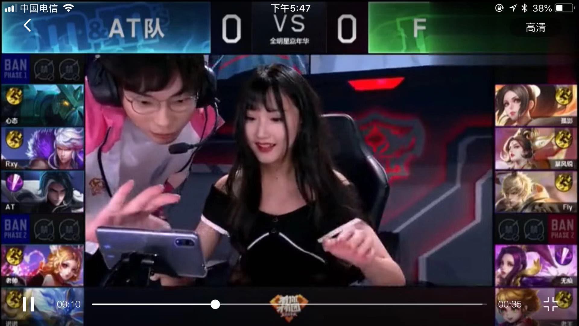 要议题